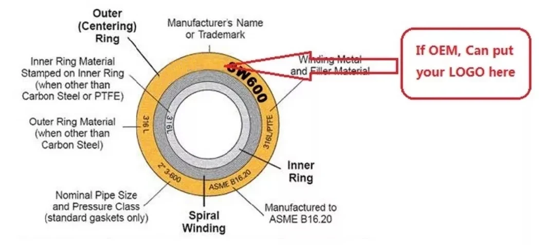 Metallic Gasket Maker Round Type Graphite PTFE Filler Material Flange Pipe Spiral Wound Gasket Auto Parts